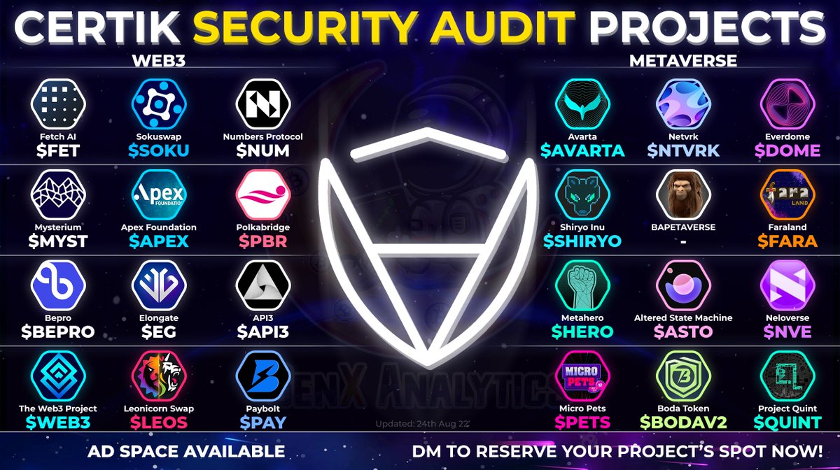 GenxAnalytics's tweet photo. Are your BAGS SECURE?💰🛡️

Lets review SECURITY-MINDED assets which have had @CertiK's Stamp of Approval⚔️✅

#Web3
$FET $SOKU $NUM $MYST $APEX $PBR $BEPRO $EG #API3 #WEB3 $LEOS $PAY

#Metaverse
$AVARTA $NTVRK $DOME $SHIRYO $FARA $HERO $ASTO $NVE $PETS #BODAV2 $QUINT

RT THIS♻️👇 https://t.co/YzlESmqy40