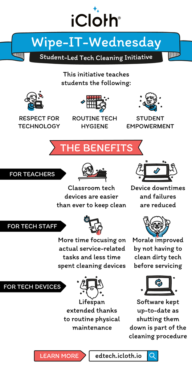 iClothWipes's tweet photo. 5 #teachers have the opportunity to get a year's supply of iCloth wipes as a part of our new initiative #wipeitwednesday! ✨
Complete this form👉 https://t.co/RmlH0iMNw3 to enter!😀
 #icloth #edtech #edtechchat https://t.co/WnJ84pVg2o