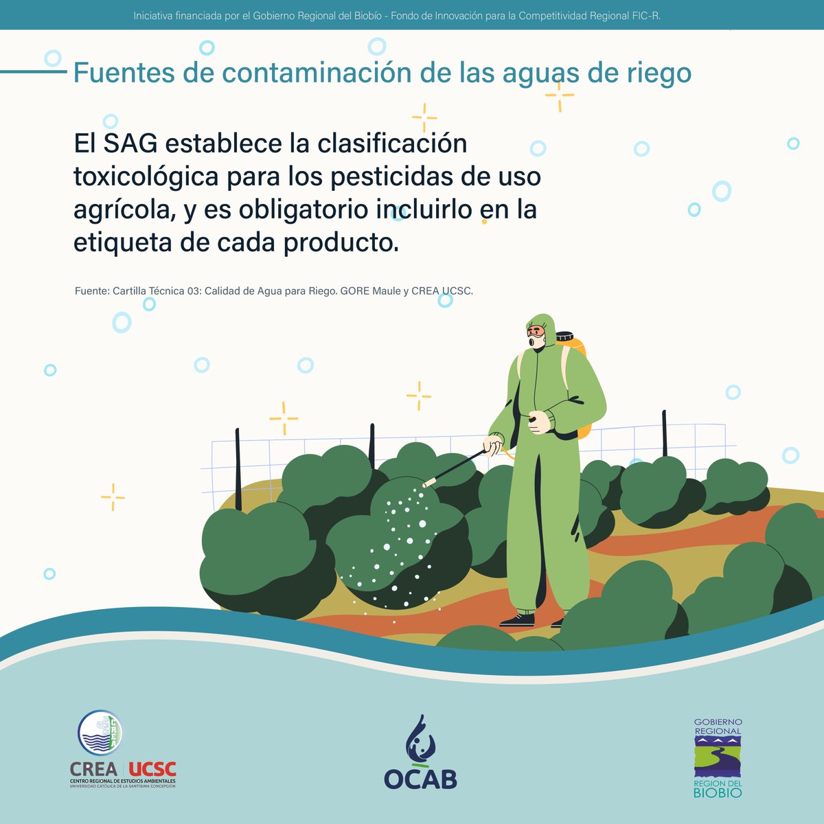 ocab_ucsc's tweet photo. #DatoOcab | Los pesticidas usados en el sector agrícola también contaminan las aguas de riego. ¿Lo sabías?

#observatoriocalidaddelagua #Ucsc #GoreBioBio #proyectofic #proyectoucsc https://t.co/UYvjV9lNjJ