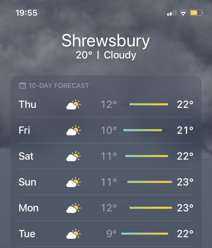 shrewsburyfolk's tweet image. The weather is looking amazing! Still time to join in us for the day or weekend: shrewsburyfolkfestival.co.uk