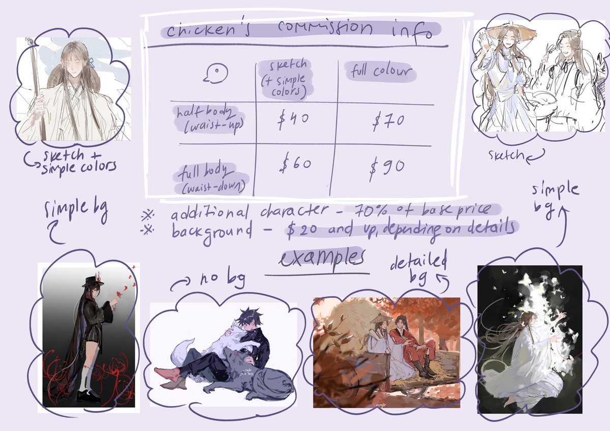 (rt's appreciated!) I'm (finally) formally opening commissions! Doing 3 slots for now, and I will keep the form open for a few days until all 3 slots get filled (hopefully), if there's enough interest, I will also open a waitlist for anyone that couldn't get a slot this time. 
