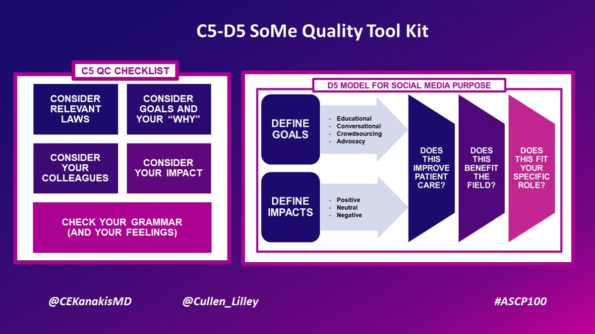 We hope you learned something! If not, we hope you screenshot THIS IMAGE lol. Our C5-D5 Social Medial Quality Assessment tool will make sure your posts on social media are LEGAL, ETHICAL, and PROFESSIONAL!

<a href="/ASCP_Chicago/">ASCP</a> #ASCP2022 #ASCP100 #STRONGERTOGETHER