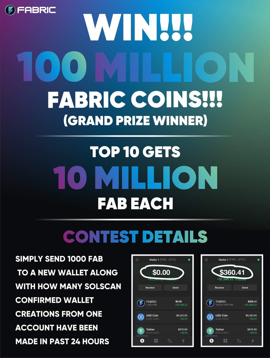 Fabric Synthetics tweet media