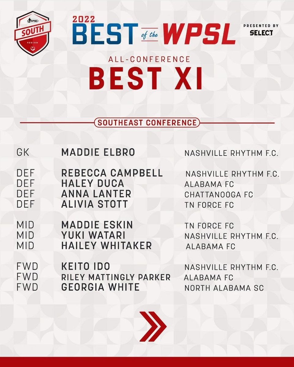 Congrats to our very own <a href="/StottAlivia/">alivia stott</a> of <a href="/BHSLadySoccer/">Bearden Lady Bulldogs Soccer</a> on being named #bestofwpsl 🥇 playing for @TNForceFC!