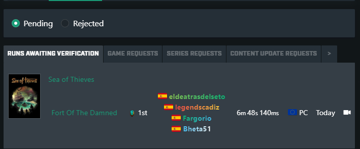 ldeatrasdelseto's tweet photo. 🥇Nuevo WR en #SeaOfThieves!
(pendiente de aprobación por @speedruncom)

Hemos terminado el Fuerte de los condenados (FOTD) en 6:48.140

@Fargorio @Legendscadiz33 @Bheta51 y un servidor, rompiendo récords una vez más!

#HumildadRepresenting #BeMorePirate #WorldRecord https://t.co/Yb0zPCJq7d
