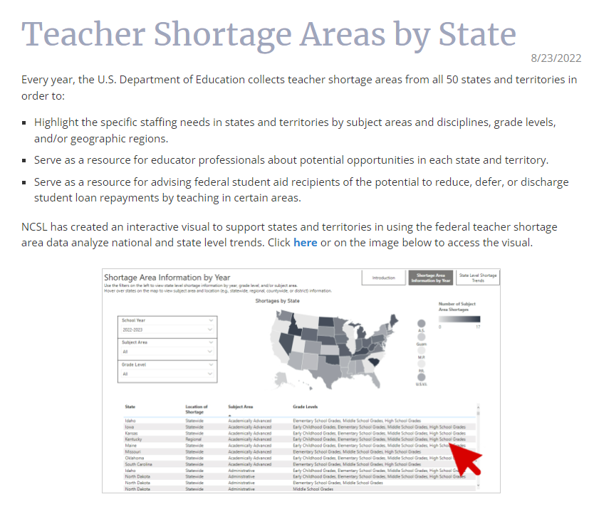To leverage the U.S. Department of Education's annual collection of teacher shortage areas, NCSL has created an interactive visual to analyze state level shortages by subject area, grade level, and/or geographic region. 

tinyurl.com/2p83n57k