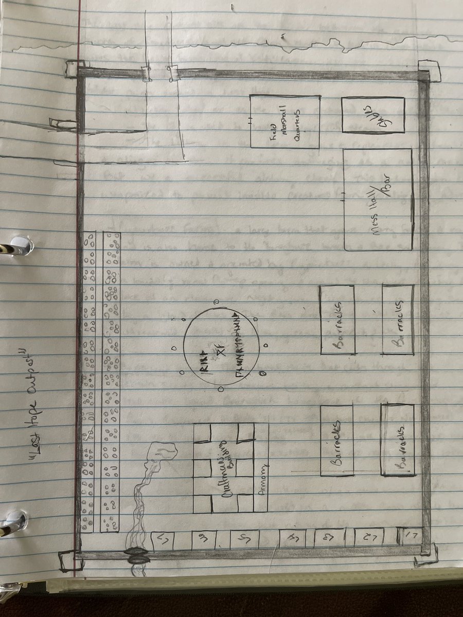 NextTtrpg's tweet photo. @trinitykstudio Working on #Eissa, my home brew world. #thisiseissa https://t.co/1IfgGrxsa0