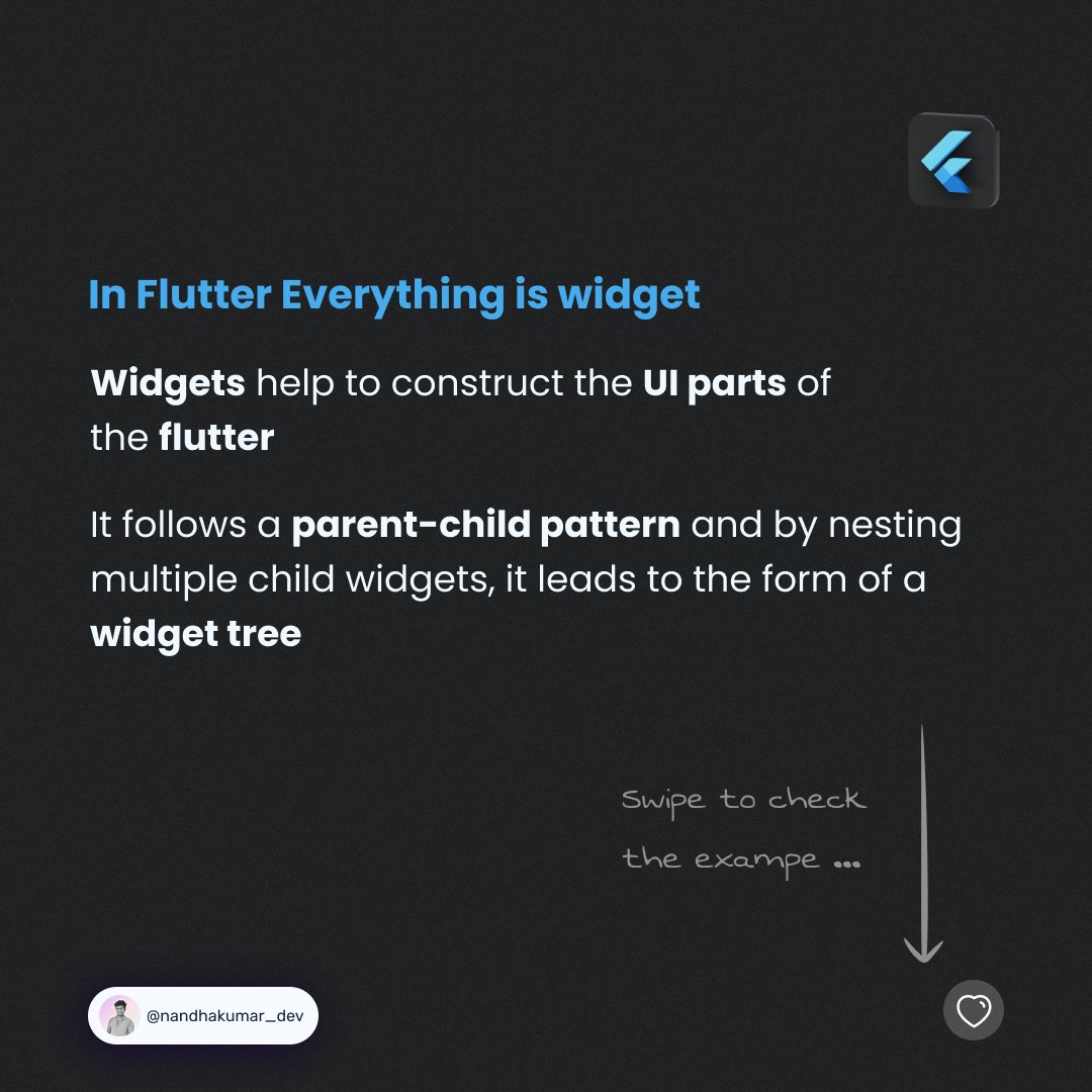 nandhakumar_me's tweet photo. 1/3 

Know What is a Widget 👇

#flutter #codinglife #programmers #programmer #SoftwareDevelopment #learning #SoftwareEngineer #Developers #Dev #100DaysOfCode #Coding #CoFounder #Saas #Startup #dart #flutterdeveloper #flutterdev #dartdeveloper #flutterui https://t.co/28nWK7mjeP