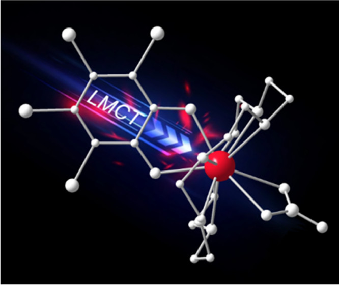 bhkenlo's tweet photo. Elucidation of LMCT Excited States for Lanthanoid Complexes: A Theoretical and Solid-State Experimental Framework https://t.co/CZRZZW6AqS Soncini, Boskovic, and co-workers @InorgChem #lanthanoid #europium #LMCT #magnetometry #solid_state_EC #ab_initio #catecholate #semiquinonate https://t.co/xFKwmq1tqA