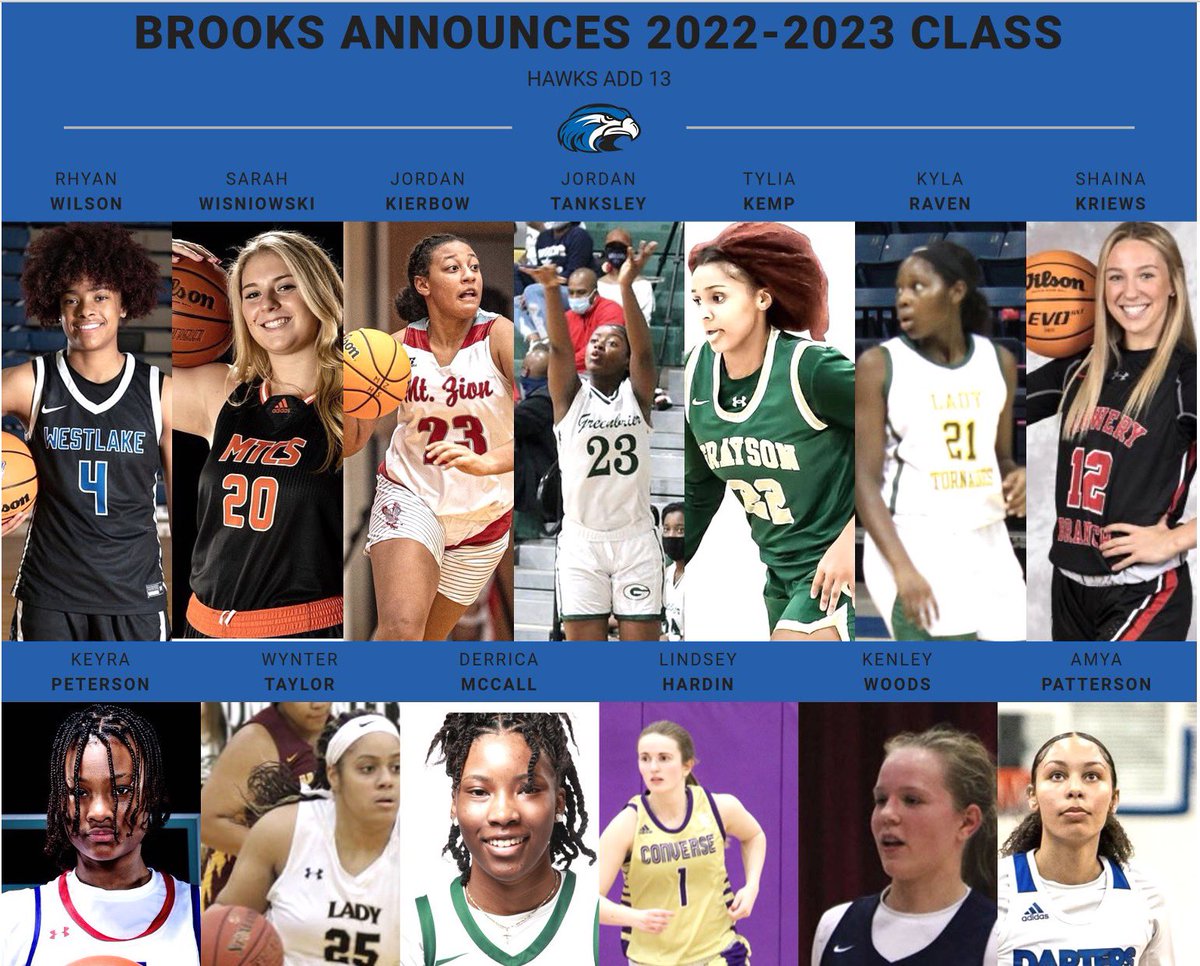 Brooks announces 2022-23 Signing Class 🔵⚫️🦅 #NoGritNoGlory

goshorterhawks.com/news/2022/8/24…
