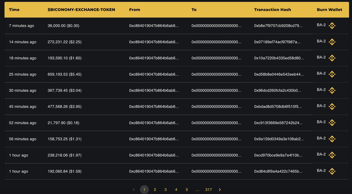 BiconomyCom's tweet photo. 🔥#BITToken was added to @crypteye_
✅https://t.co/T7ZYRQvNlD
🔥Now tracking the number of burned BIT tokens and holders has become even more convenient🔥
👍Thanks, #Crypteye, and congrats holders🚀🔥
#BITToTheMoon #BiconomyToTheMoon #crypto #BITCOIN #giveaway #listing https://t.co/OlnKzLq5Zp