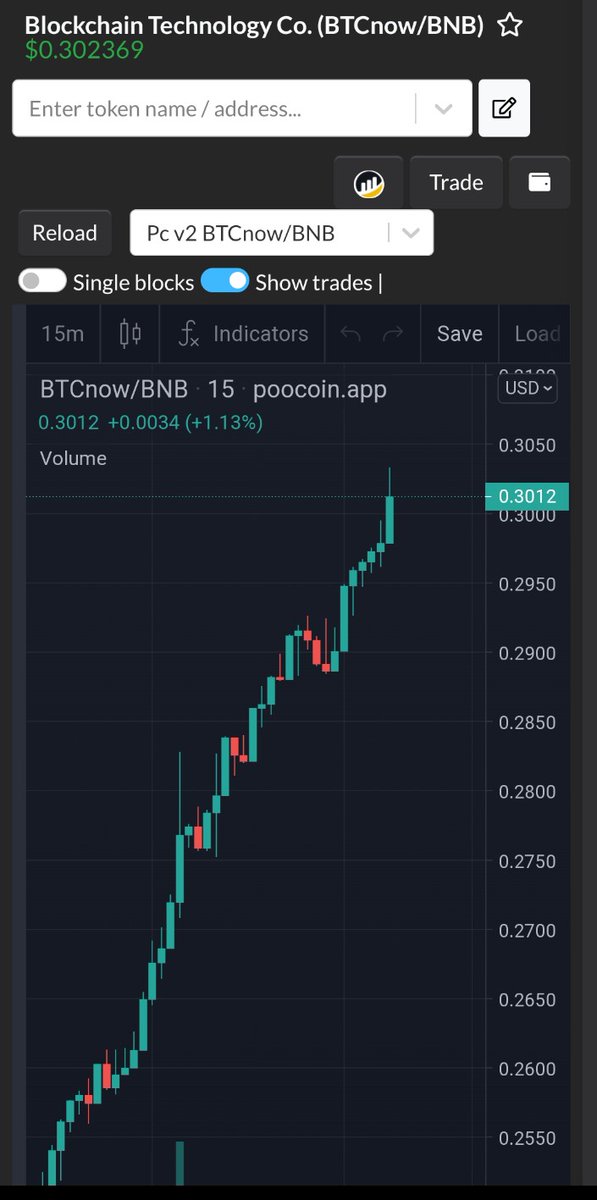 BTCnow - Delivering Happiness! tweet media