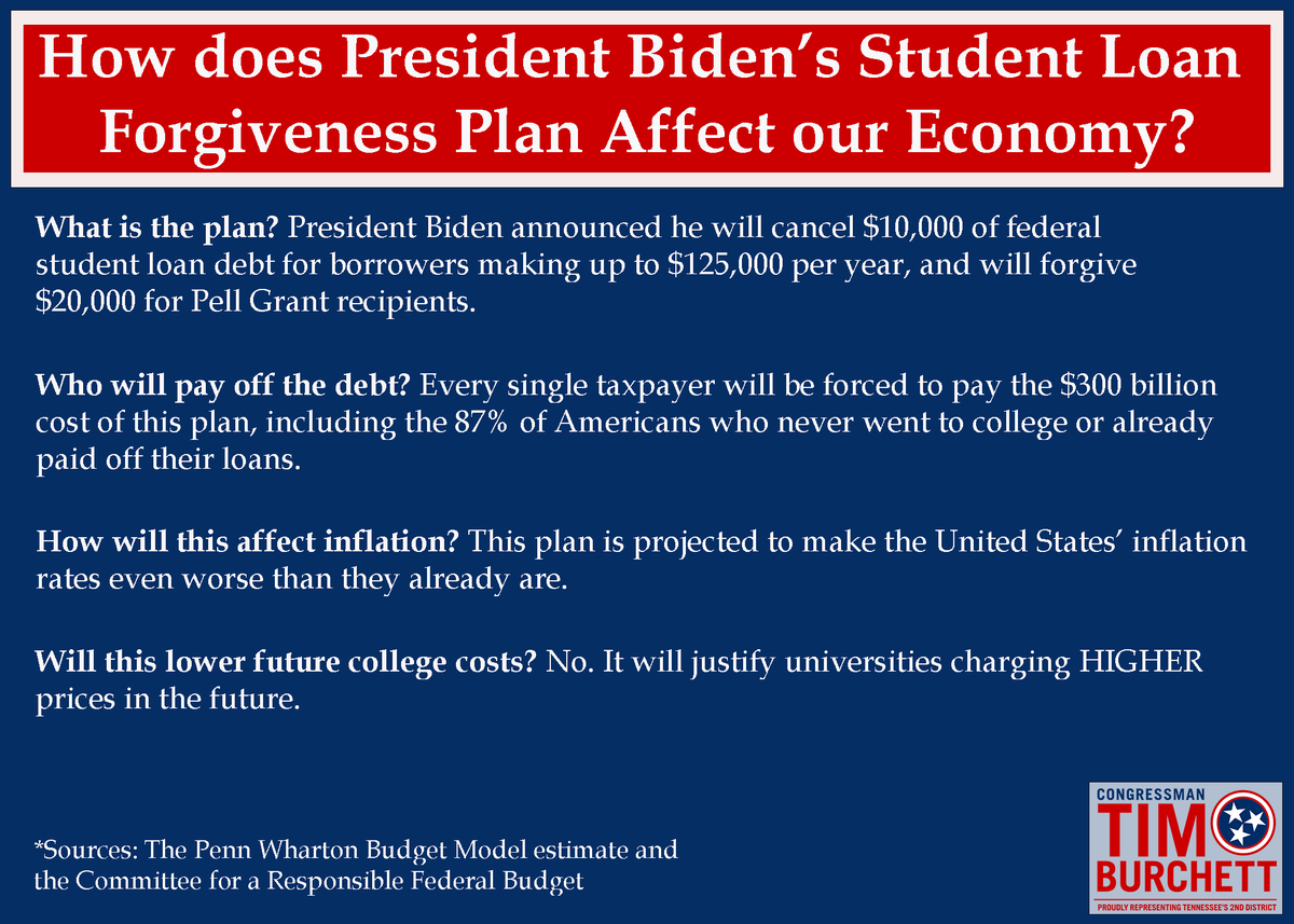 Rep. Tim Burchett Press Office tweet media