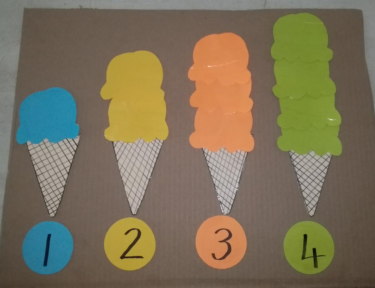 K. Bacchas-Atkinson tweet media