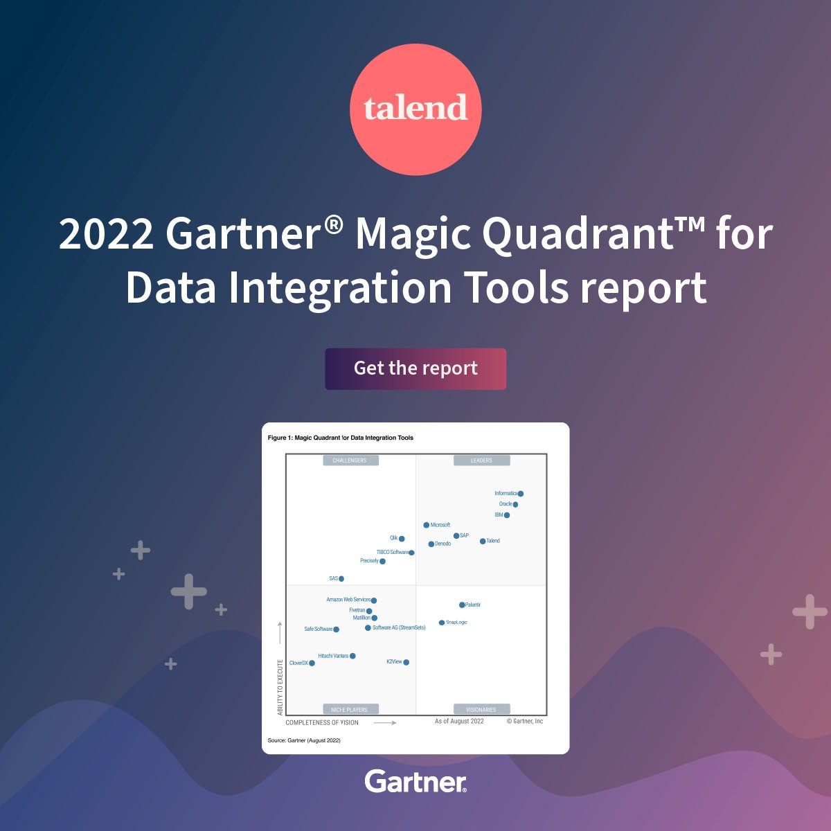 ChristalBemont's tweet photo. On behalf of every hardworking Talendian, we are thrilled to be named a Leader in the 2022 Gartner Magic Quadrant for Data Integration Tools Report — for the 7th year in a row! See the report: https://t.co/godr3ZGmSg #GartnerMQ #GartnerDA https://t.co/shAR5pdy9g