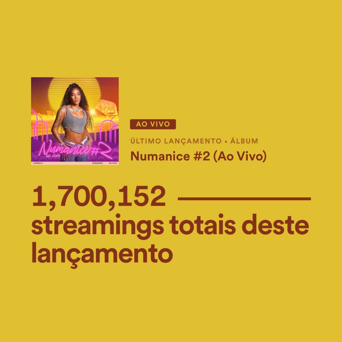 LudmillaChartss's tweet photo. "Numanice #2" (Ao Vivo) fechou as primeiras 24 horas com 1,7 milhões de streams no Spotify. 

— Esse é o primeiro álbum do gênero a conquistar o feito na HISTÓRIA da plataforma. https://t.co/ilPcNVSvkC