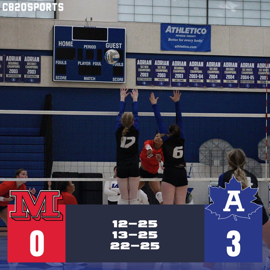 Adrian Volleyball sweeps Milan! 🍁🏐 <a href="/lenaweesports/">Telegram Sports</a> <a href="/965TheCave/">96.5 The Cave</a>