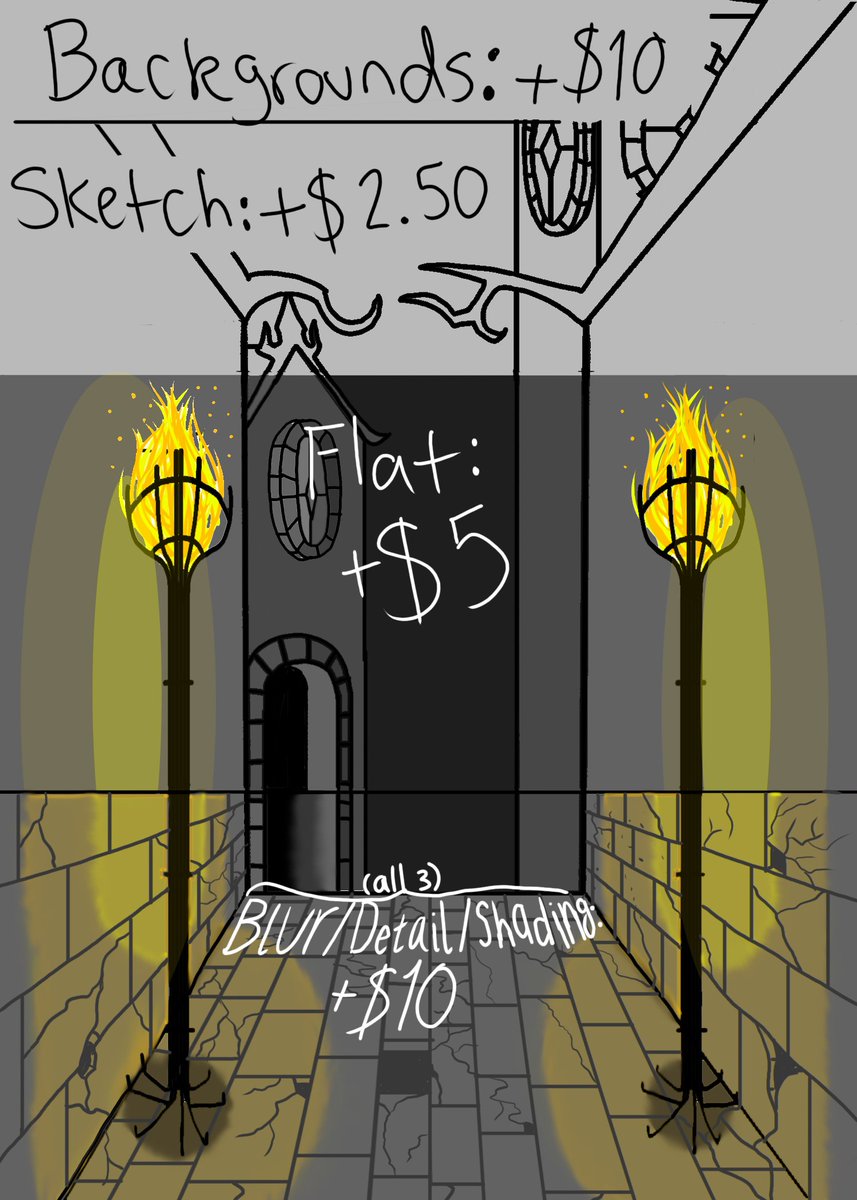 FlintyAxe (Commissions Open) tweet media