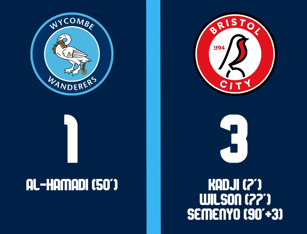 It was a 3-1 loss for the Chairboys in the 2nd round of the EFL Cup.  Ali Al-Hamadi's first Wycombe goal was the highlight, alongside promising displays from a number of the Blues' youngsters. #Chairboys #WYCvBRC