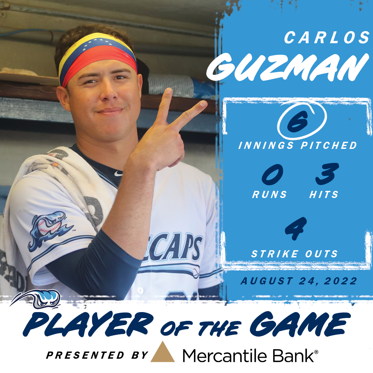 West Michigan Whitecaps On Twitter Guuuuuuuuuuuuz He Worked Quickly 