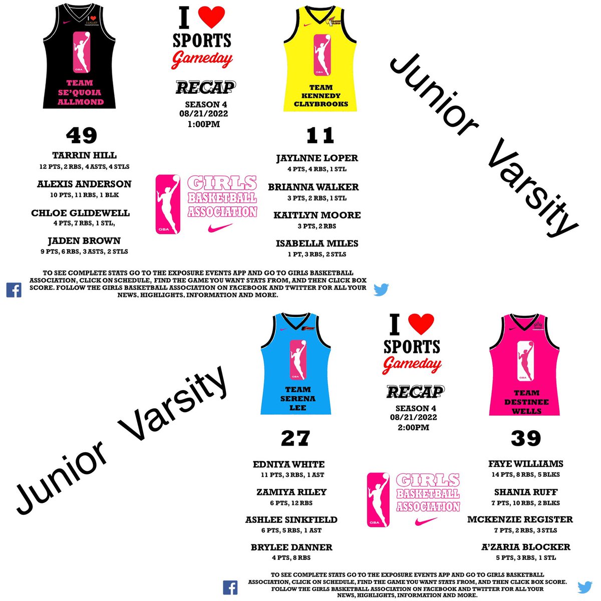 Girls Basketball Association tweet media