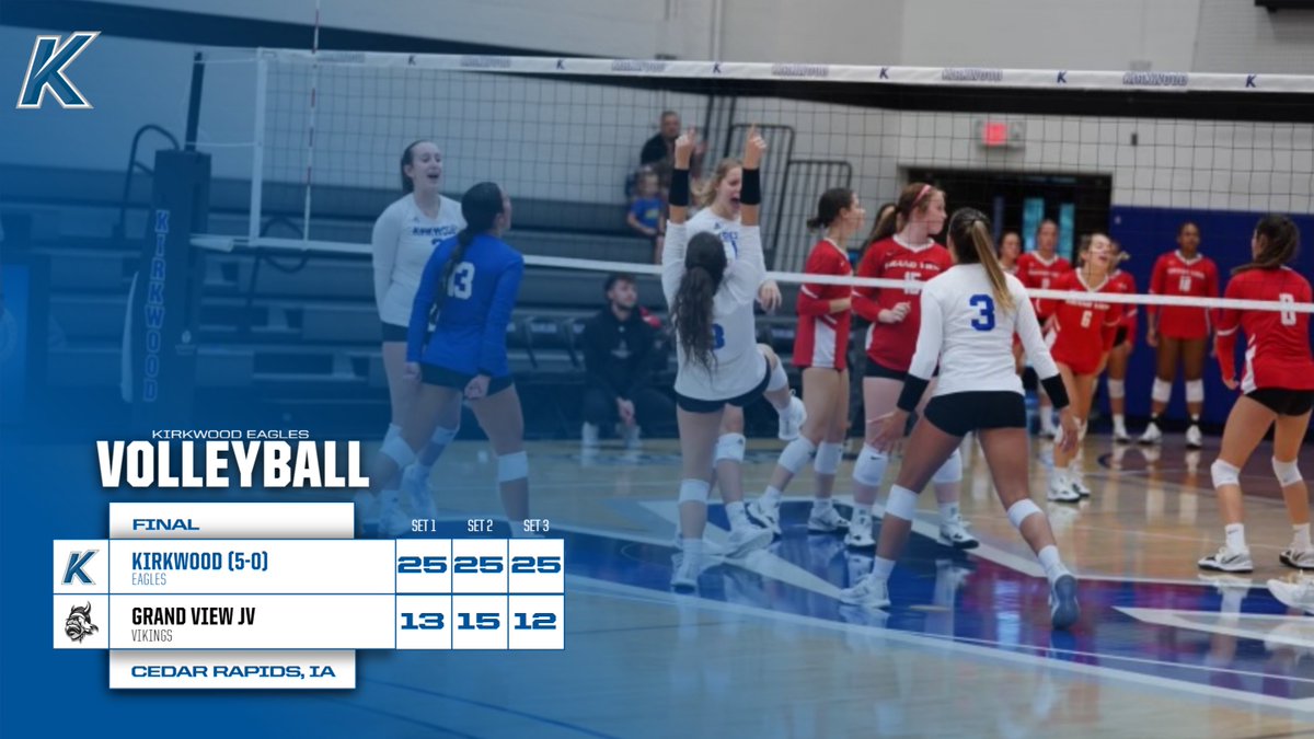 Kirkwood Eagles tweet media