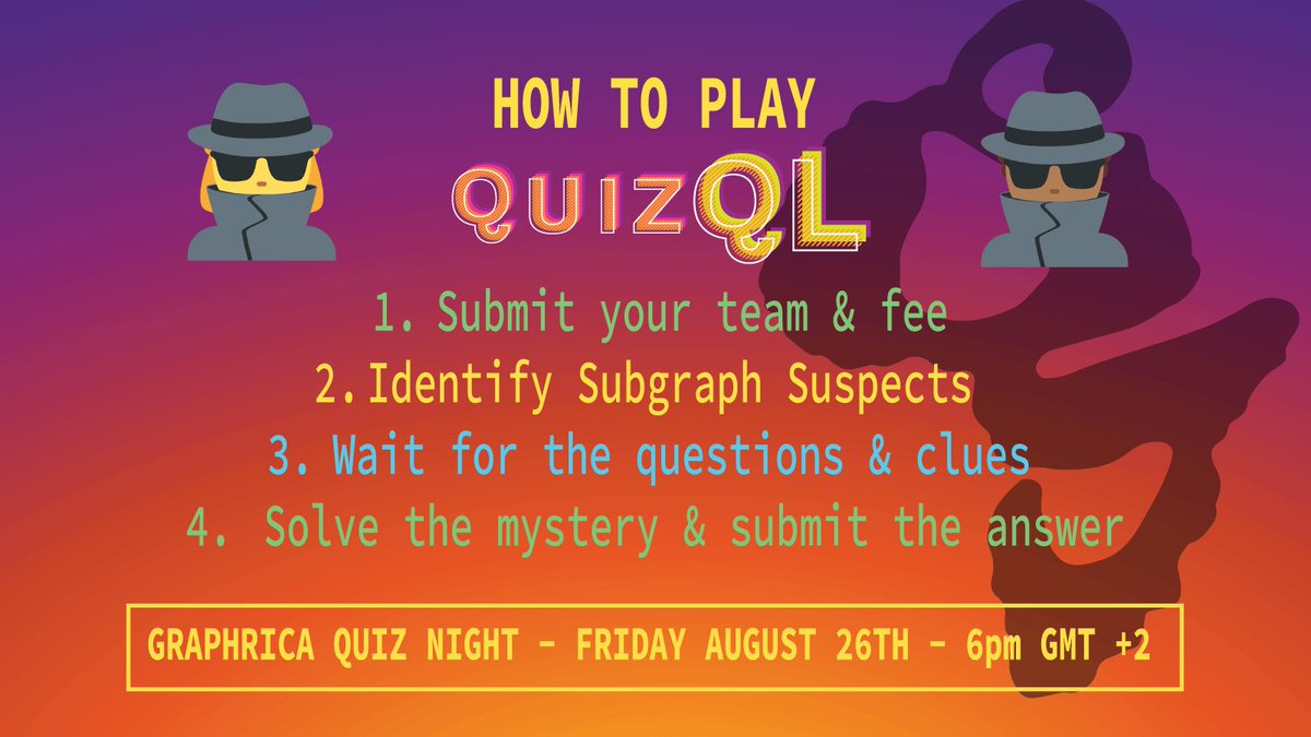 graphrica's tweet photo. Join the launch of QuizQL! Built on @0xPolygon with @HardhatHQ #WAGMI @graphprotocol #Subgraphs #GraphClient @nextjs - Register @ https://t.co/KiJ6nSjXUv // https://t.co/hVn55ADg9H https://t.co/HYJGgSZYP9