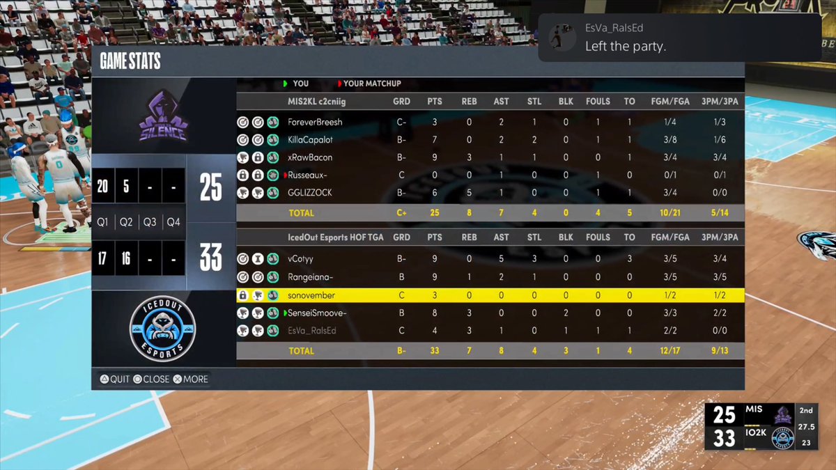 IcedOut Esports tweet media