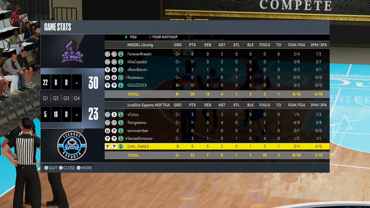 IcedOut Esports tweet media