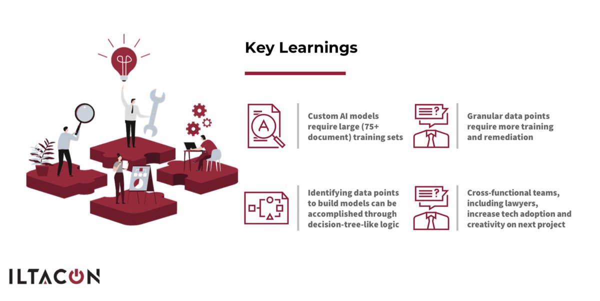Kate Orr of <a href="/Orrick/">Orrick</a> on her key takeaways from leveraging #AI for transactions prediction models: “There’s a lot of data that is still untapped on the transactional side.” 

#LegalAI #LegalTech #LegalData #MnA #Deals #Lawyers #LawFirms #ILTACON22 #ILTACON2022