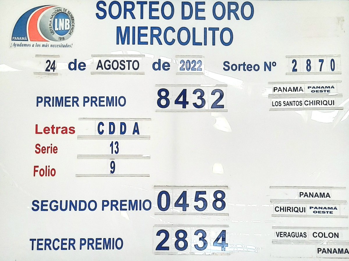 Sorteo intermedio, miércoles 24 de agosto de 2022. Retweet 🔄 y Comparte ↗️ #Lnbpma

¡Felicidades a los ganadores!