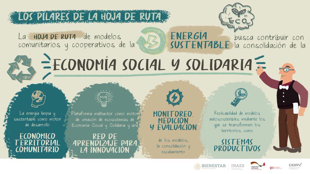 INAESMx tweet picture