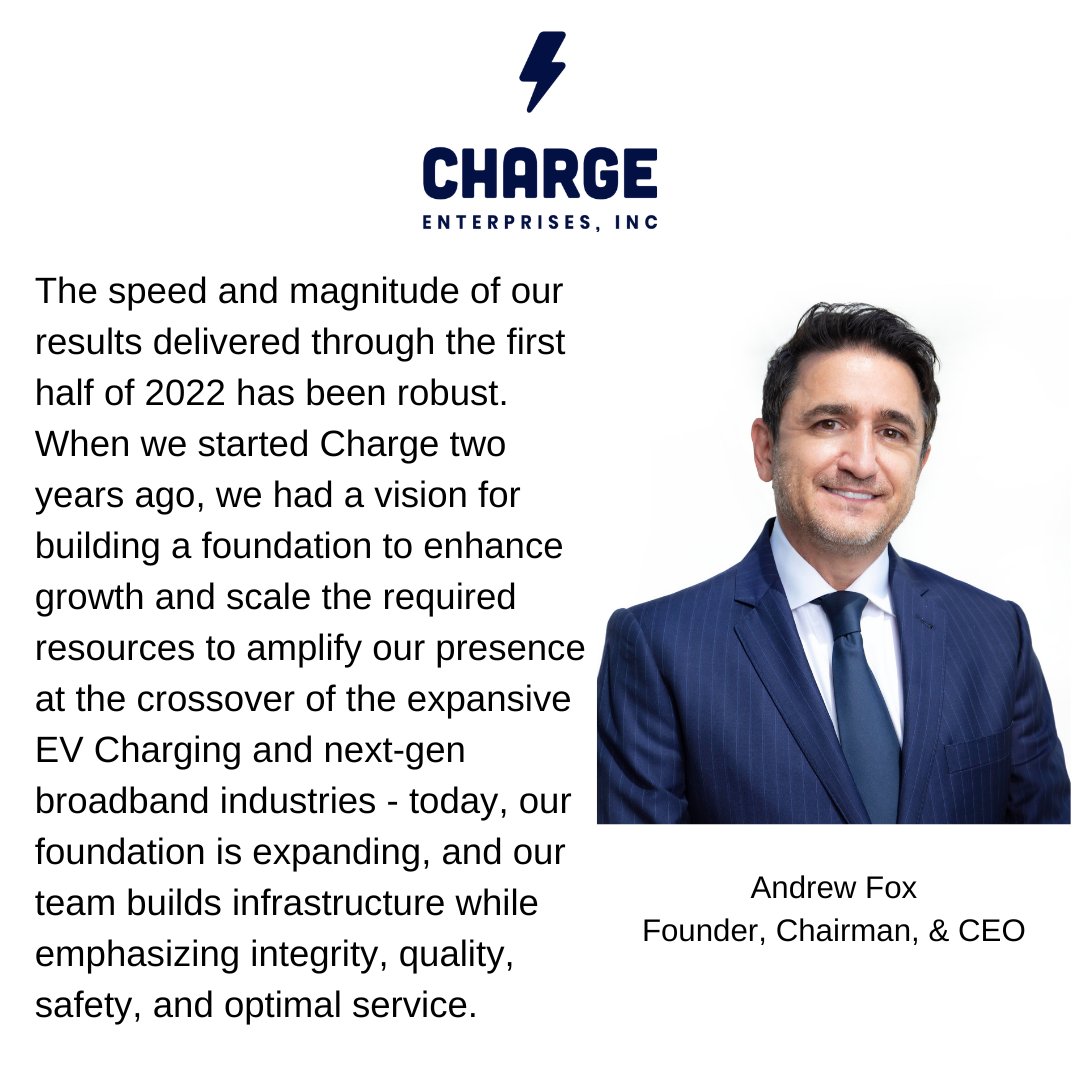 Read Founder, Chairman &amp; CEO Andrew Fox's Mid-Year Letter to Shareholders. lnkd.in/gZauettB 

#midyearreview #ev #evcharging #evcharginginfrastructure #ceo #shareholders