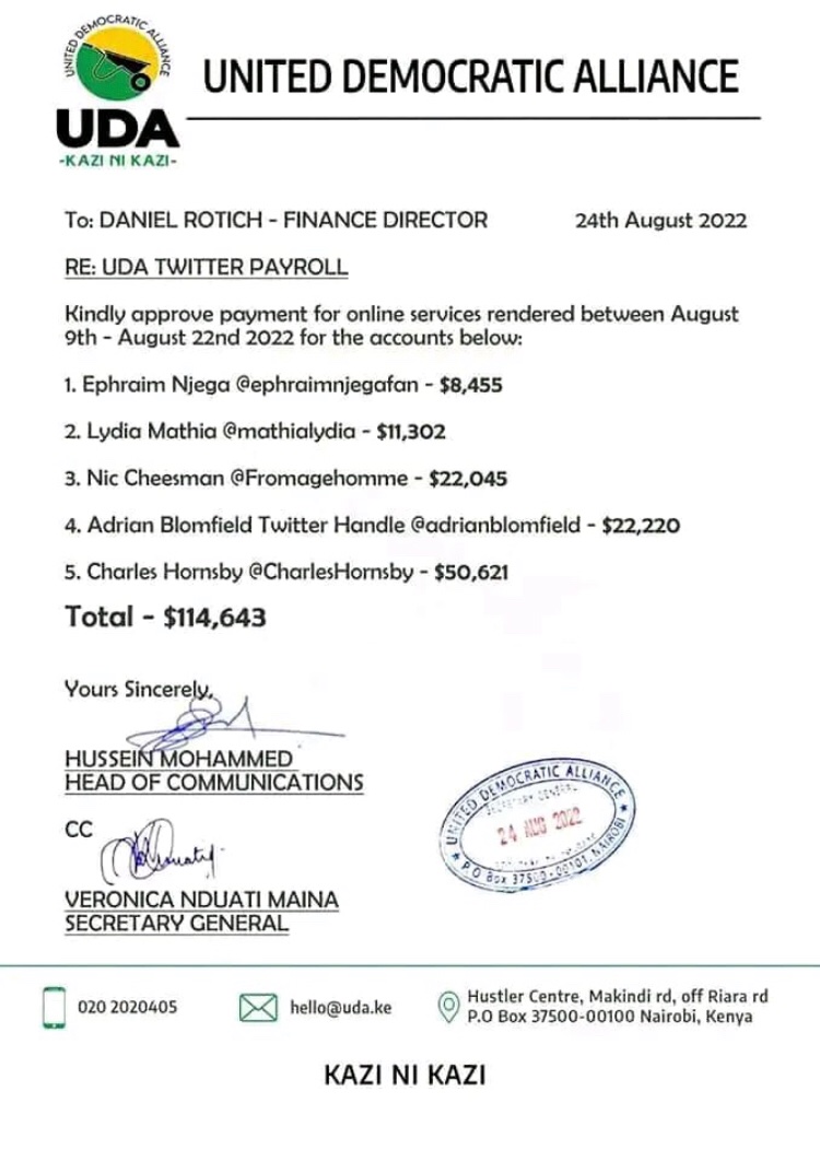 May the concerned explain the authenticity of the letter below ? 
 Number 3- 5 don’t sound Kenyan, why are they being paid more ? Are these charges really for  Twitting ? Are these the hustlers ?