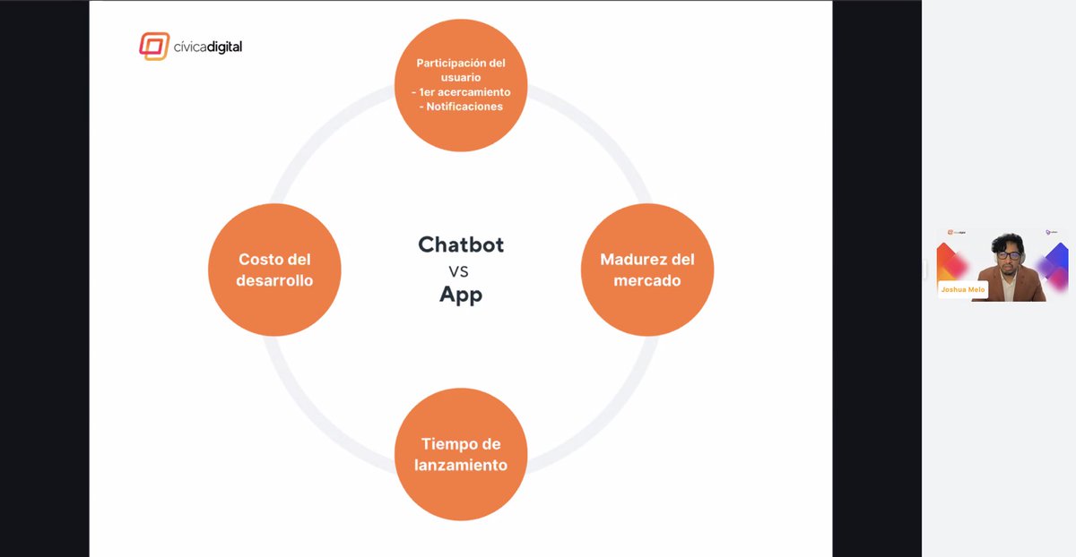 CivicaDigital's tweet photo. 🚀 Hoy te mostramos los casos más usados para brindar servicio y atención desde #WhatsApp en tu #Gobierno 🙌🏻
Gracias por asistir, y gracias también a nuestros invitados @ajoshuamelo, @artificialnerds y @juanpabloe.
🔊Si quieres una demo personalizada de #chatbot, escríbenos 🤝🏻 https://t.co/bwWHk3OSeq