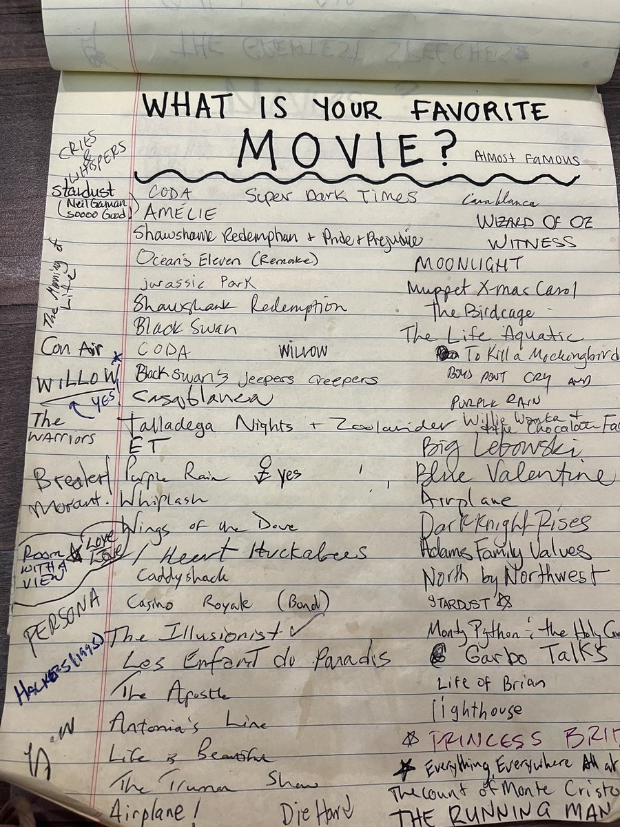 Sister Sludge Cafe & Wine Bar tweet media