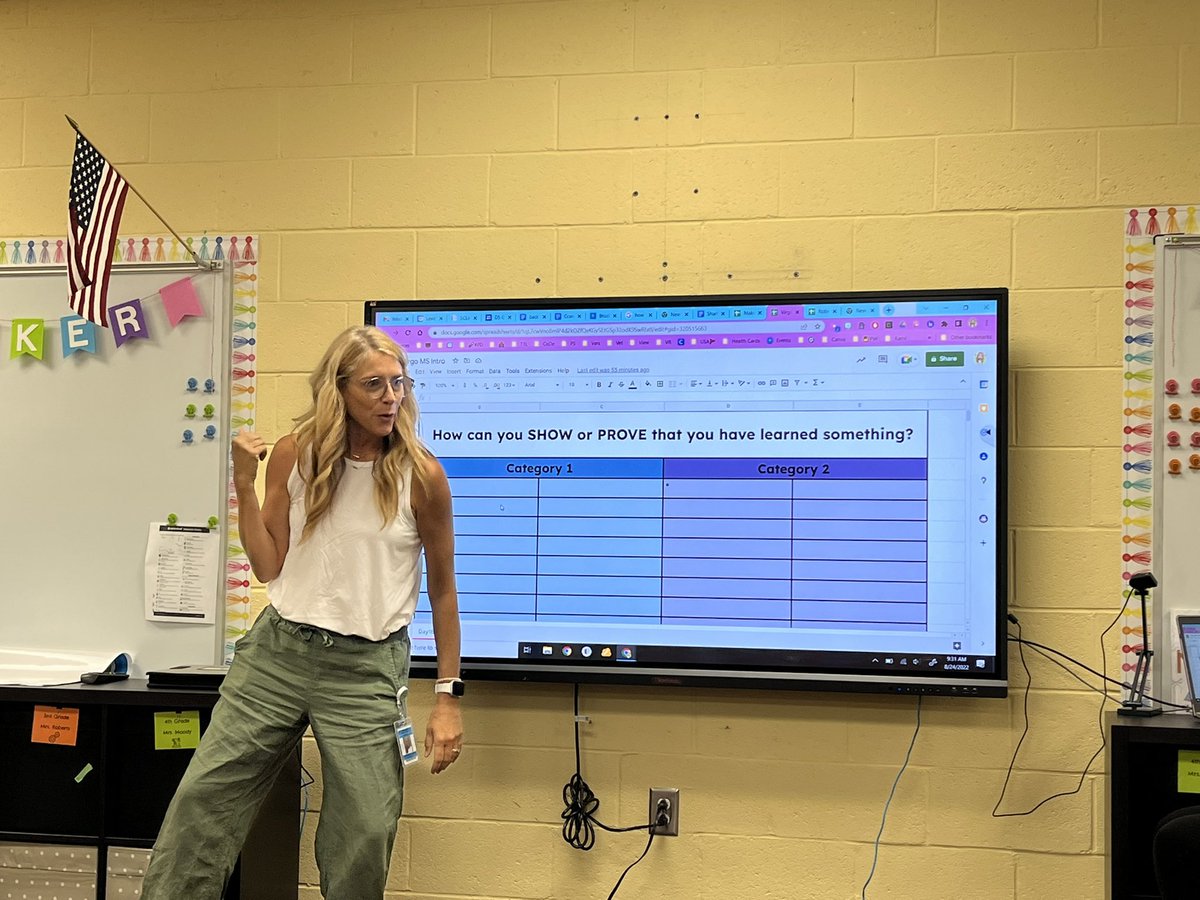AplinEDU's tweet photo. What a treat to see @MNickerson_DIS guide students through a conversation about how we can show what we have learned. #OurD5Story @IrmoElem #DeepThoughts #FabuDIS5 https://t.co/PGosV3eDcS