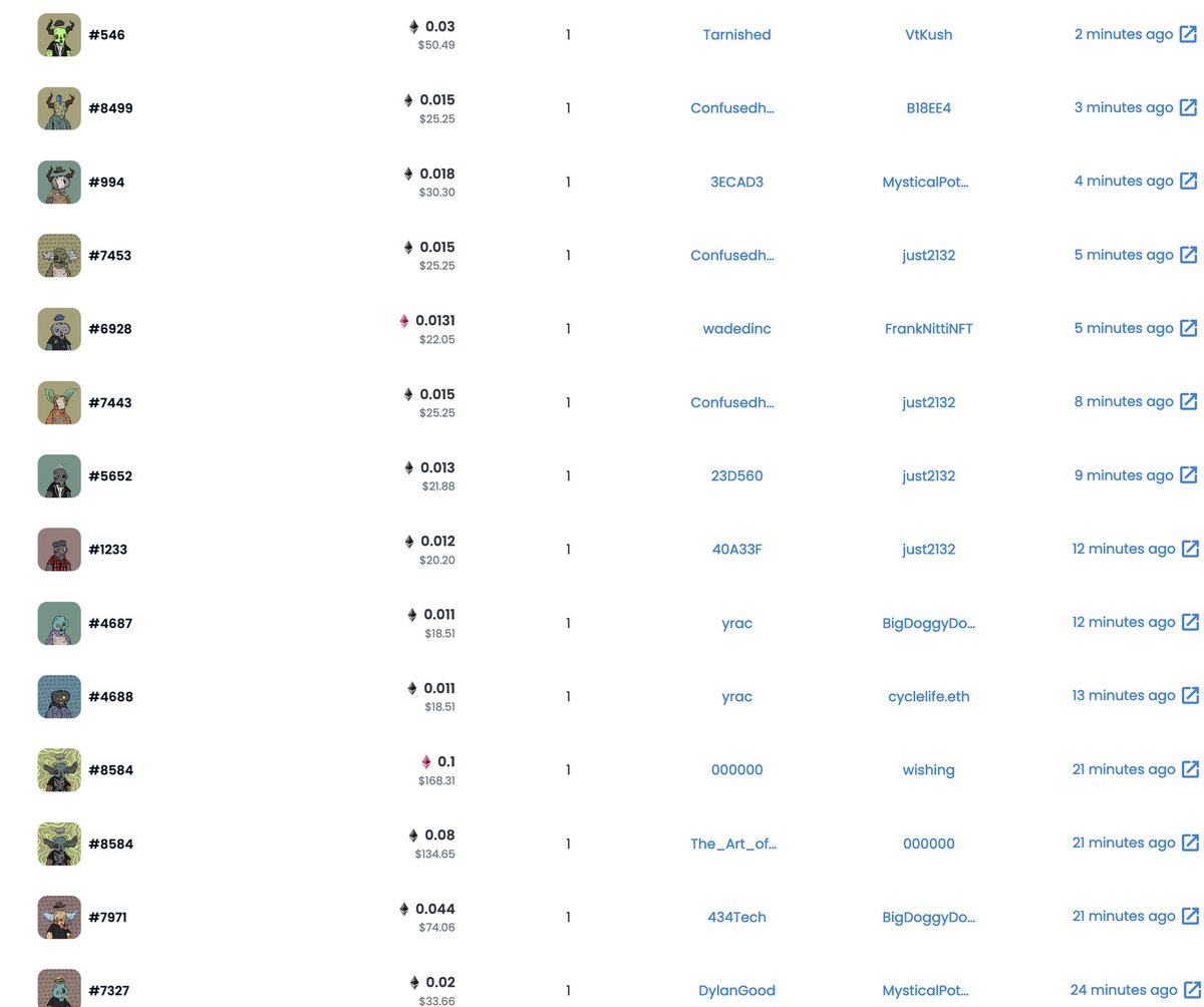 WHAT THE HECK IS THIS BLUE STICKER? WHAT A PIECE OF RUBBISH! 👀😬💔 (Thanks, <a href="/opensea/">OpenSea</a> !)