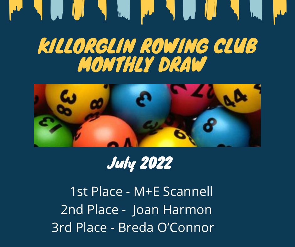 Congratulations to all our July Monthly Draw Winners. 

Make sure to visit our Killorglin Rowing Club blog for all previous monthly draw winners and to sign up - email us on killorglinrowingclub@gmail.com! It's only €2 per week (€8 per month). You really can make a difference.