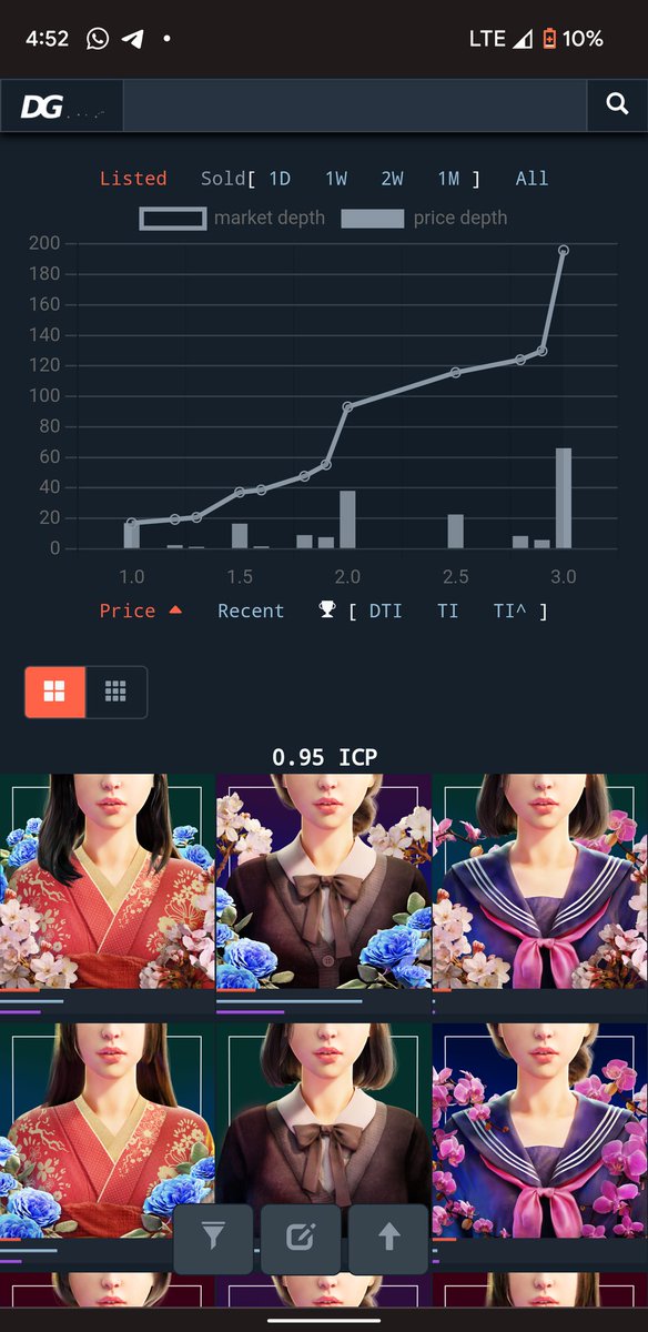 dgdg_app's tweet image. Just added @nyannyanstudio's latest collection, Women In Web 3.
Rarity metrics coming in now ☄️
🔗 dgdg.app/women
@CCCProtocol