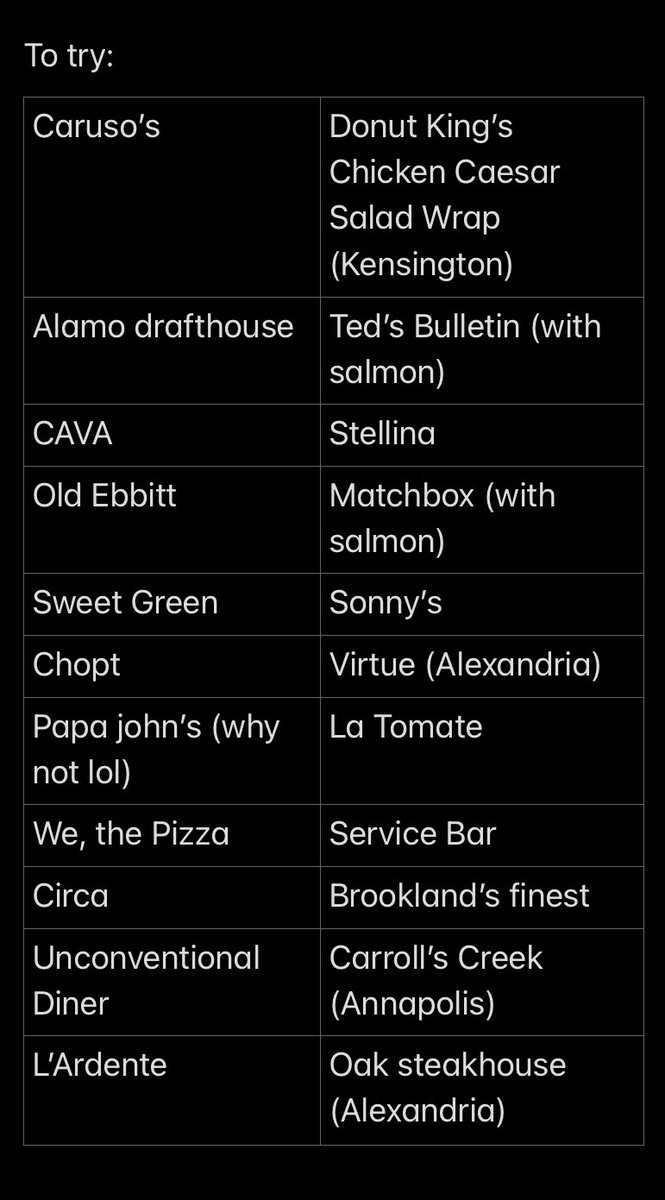 District of Caesar tweet media