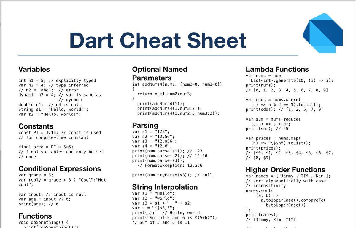 matif2209's tweet image. Dart Cheat Sheet @matif2209
#dartprogramming #code #flutter @roaakdm @Akansha2001 @flutteriodaily @flutterheroes @dart_lang