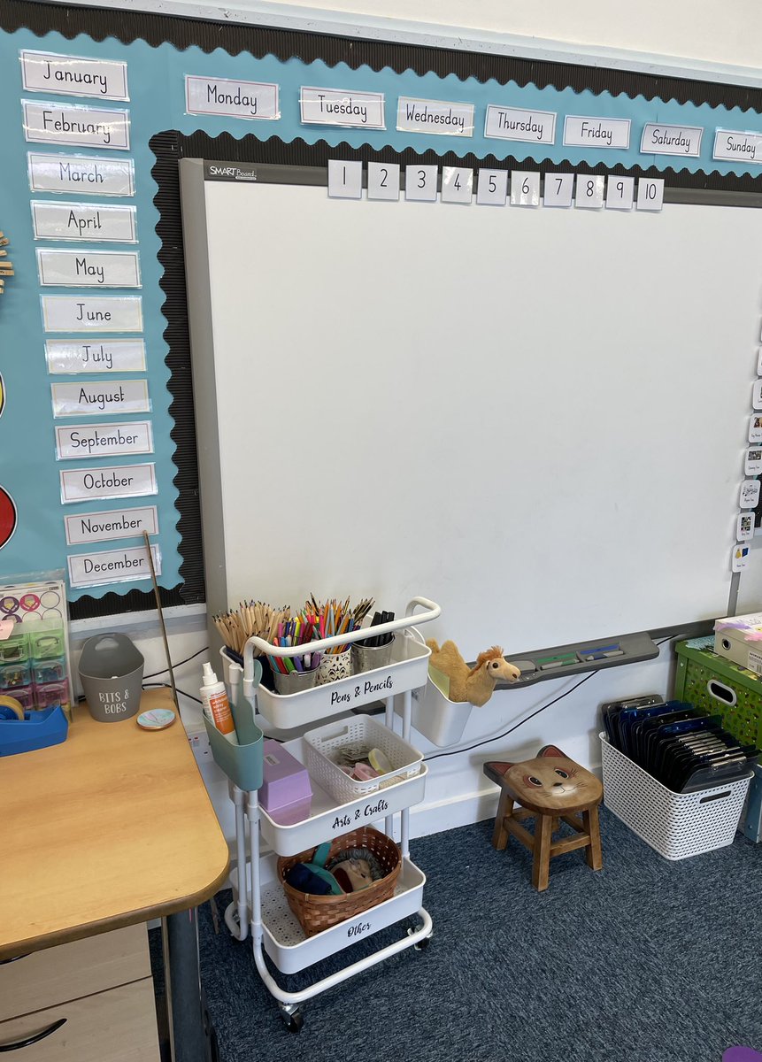 MissJefferis's tweet photo. All ready for my little Reception’s! I am so excited to meet them all! First year ECT - let’s have it!🌈👩🏻‍🏫🧸 https://t.co/yracSBw3iF