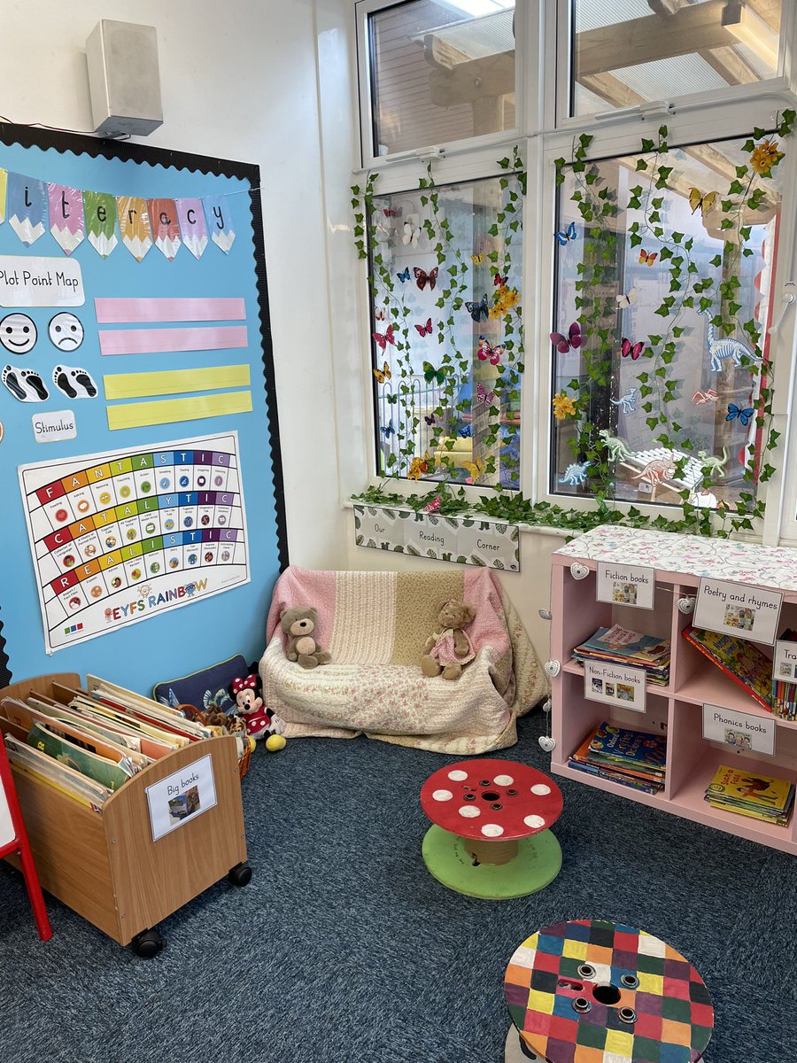 MissJefferis's tweet photo. All ready for my little Reception’s! I am so excited to meet them all! First year ECT - let’s have it!🌈👩🏻‍🏫🧸 https://t.co/yracSBw3iF