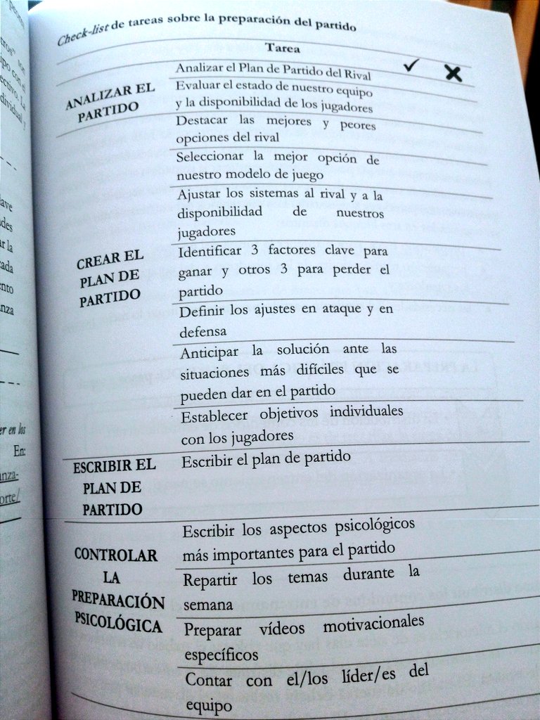 BILBITALANO's tweet photo. 📝COMO PREPARAR UN PARTIDO PASO A PASO: https://t.co/oWiZ3E4Hzs