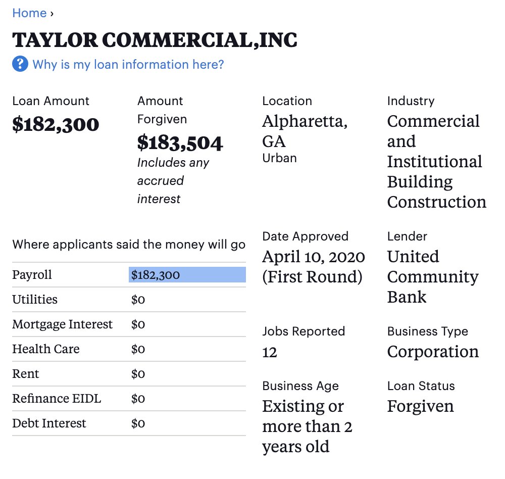 Marjorie Taylor Greene says 'it’s completely unfair' for the federal government to forgive loans. This is Marjorie Taylor Greene's company. @RepMTG had $183,504 in PPP loans forgiven. Loan forgiveness for me, not for thee.