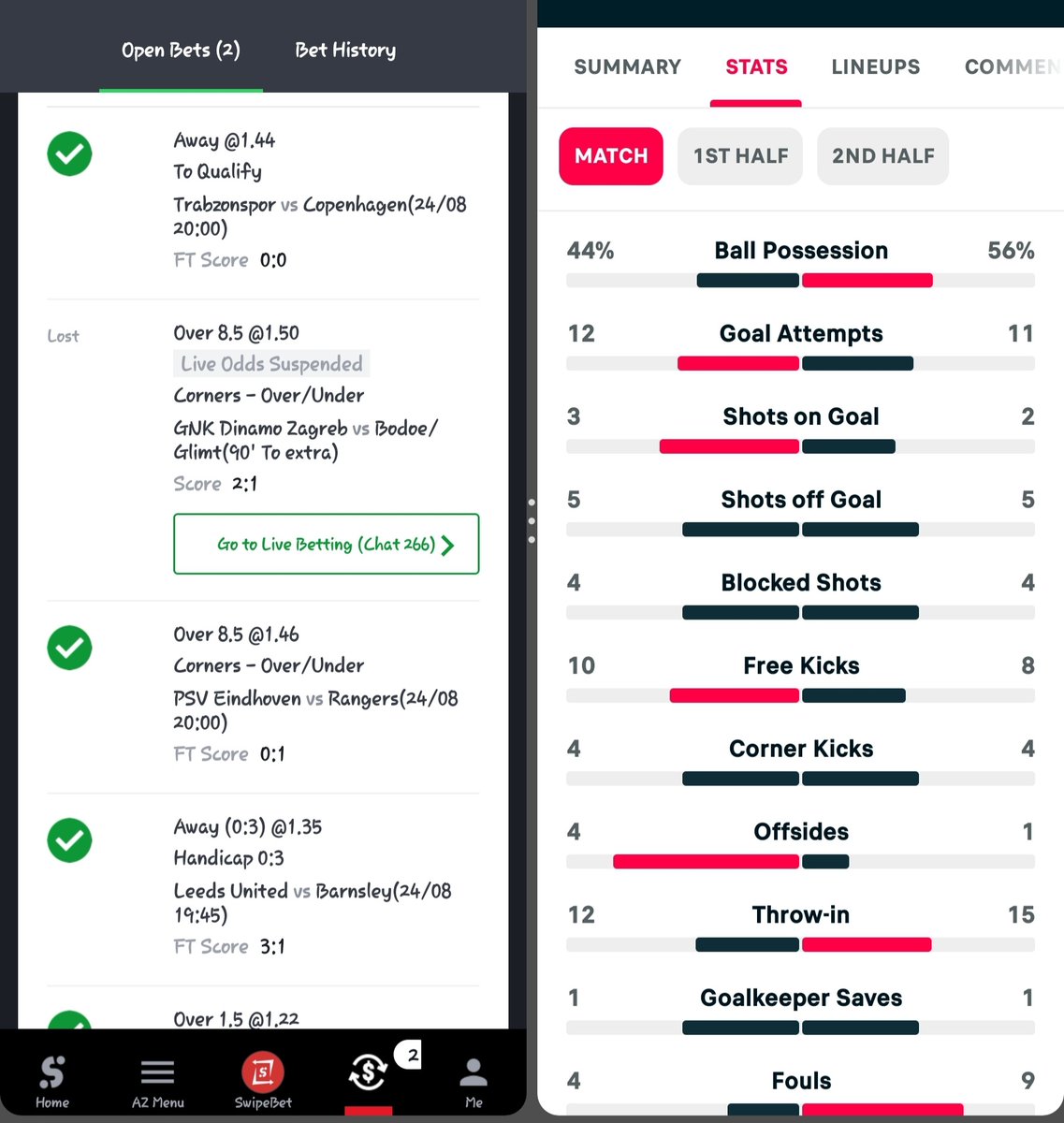 oladotun29's tweet image. 1 corner denied grand audit 
☻️☻️☻️🥂🥂🥂
We mouve
💔💔💔
#vipsection