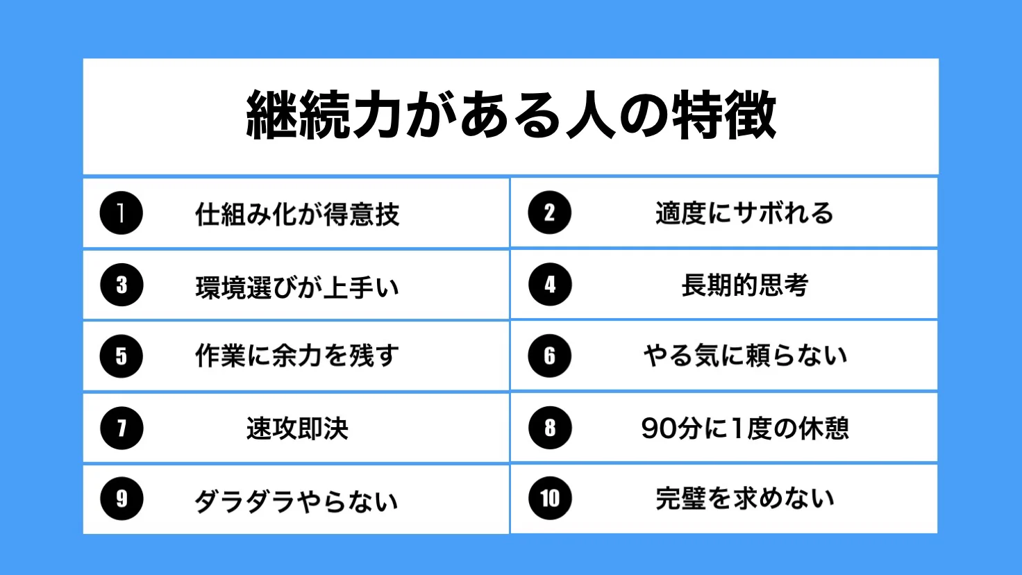 22年経営して分かった「仕事で出世する人の特徴」まとめ。わかりやすくて勉強になる！