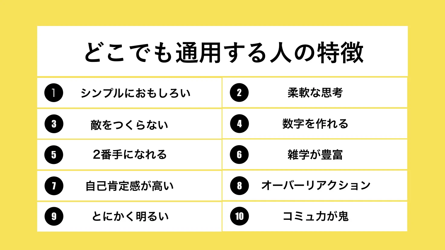 22年経営して分かった「仕事で出世する人の特徴」まとめ。わかりやすくて勉強になる！