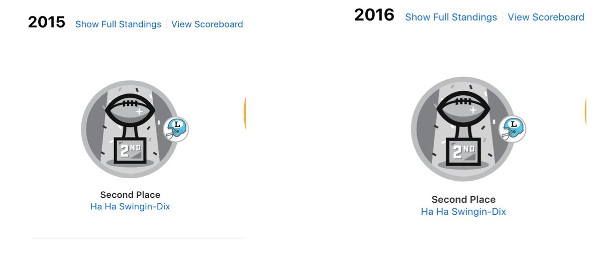 LaMelcher's tweet photo. Our league has been around since 2014. I've lost 5 championships. 

Back to back in 2015-2016 and back to back to back in 2019-2021. 

I still have not won a championship. Theres no one game, just years of pain.

Xbox one. https://t.co/HPrUcova9X
